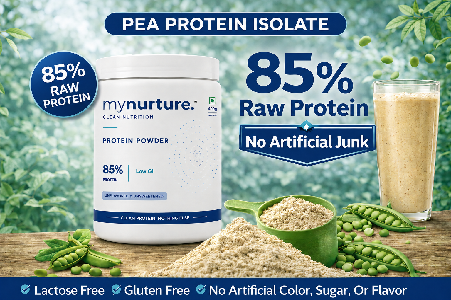 MyNurture India