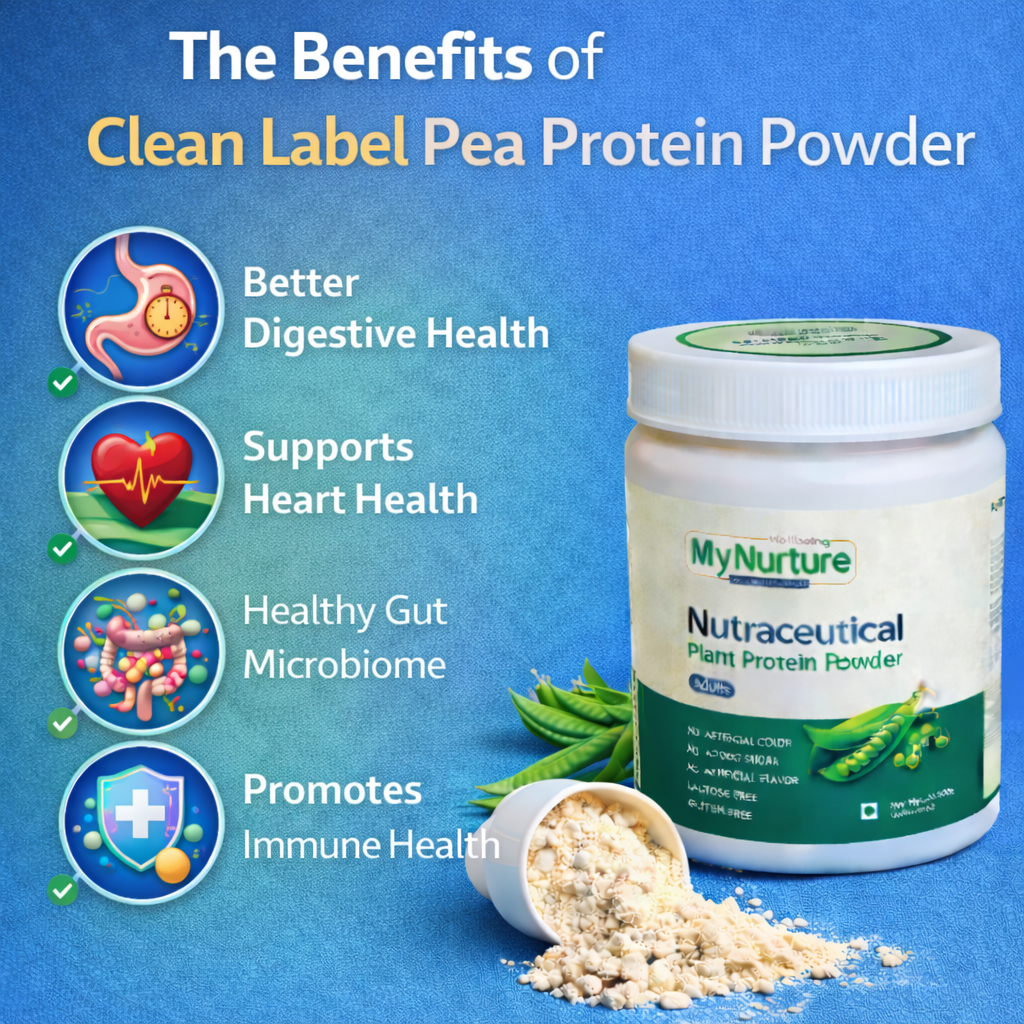 Artificial Colors in Protein Powder: Long-Term Side Effects and What Research Reveals