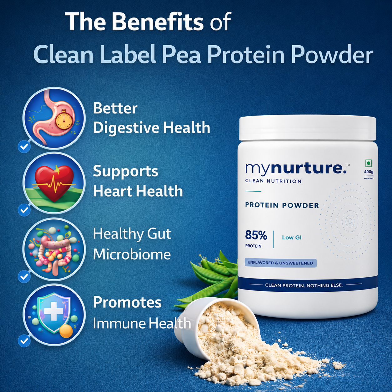 Artificial Colors in Protein Powder: Long-Term Side Effects and What Research Reveals