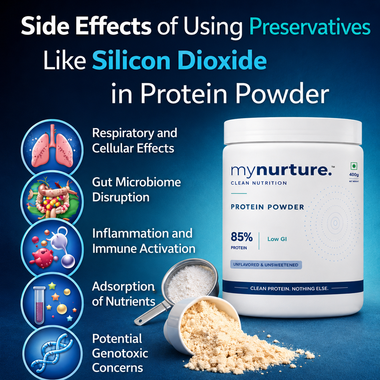 Side Effects of Using Preservatives Like Silicon Dioxide in Protein Powder