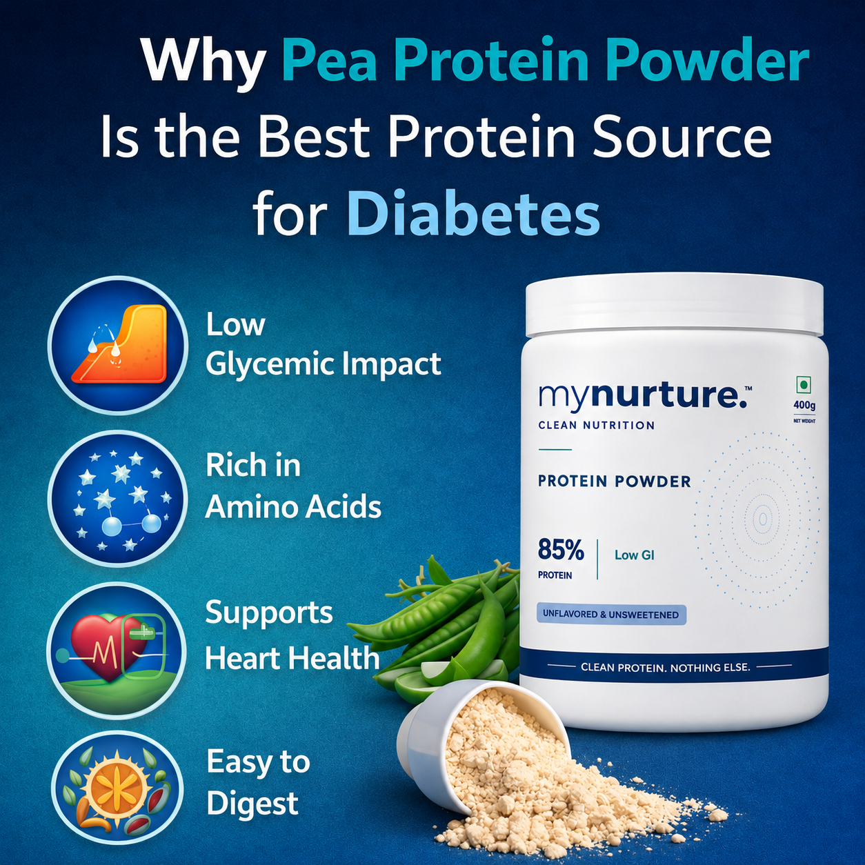 Why Pea Protein Powder Is the Best Protein Source for Diabetes
