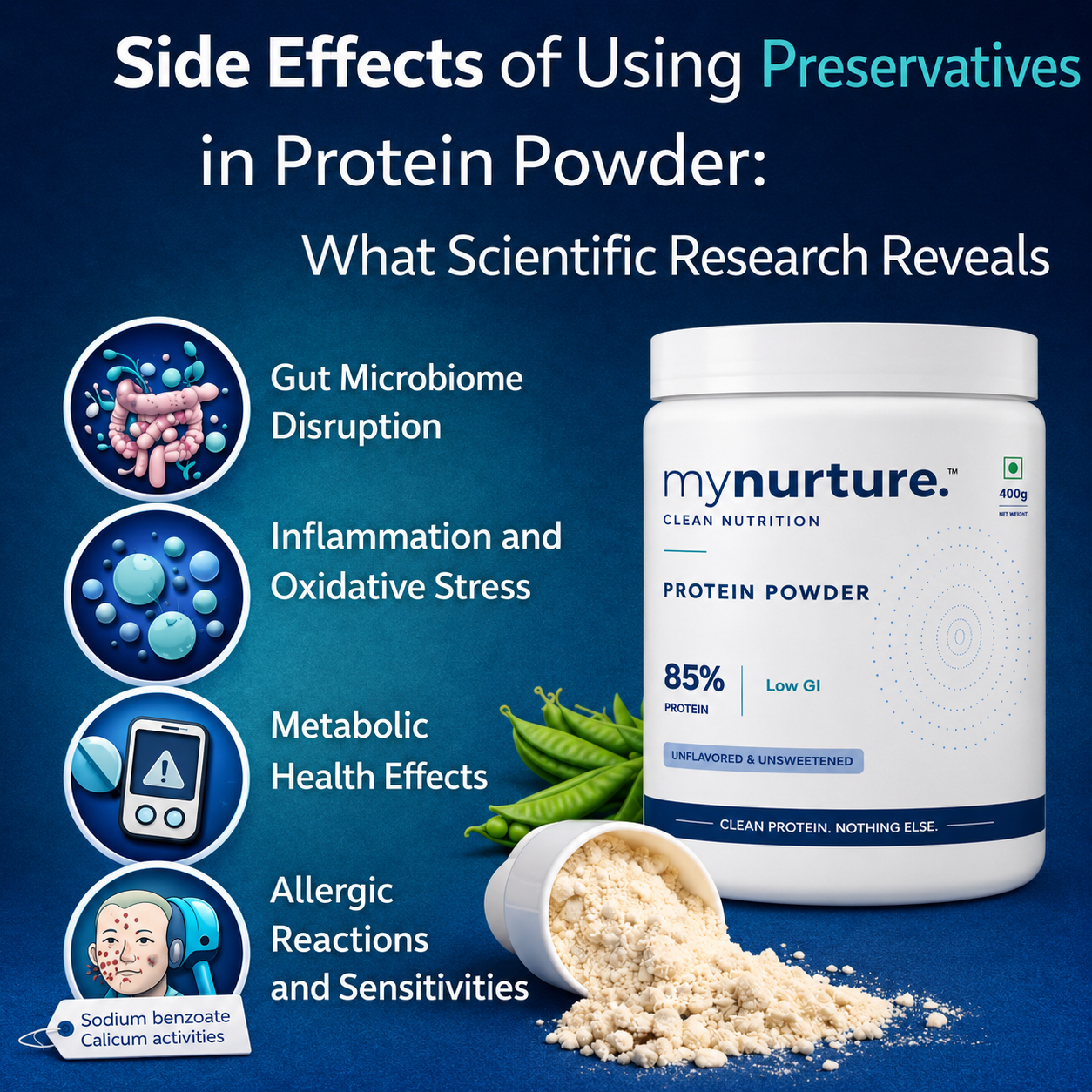 Side Effects of Using Preservatives in Protein Powder: What Scientific Research Reveals