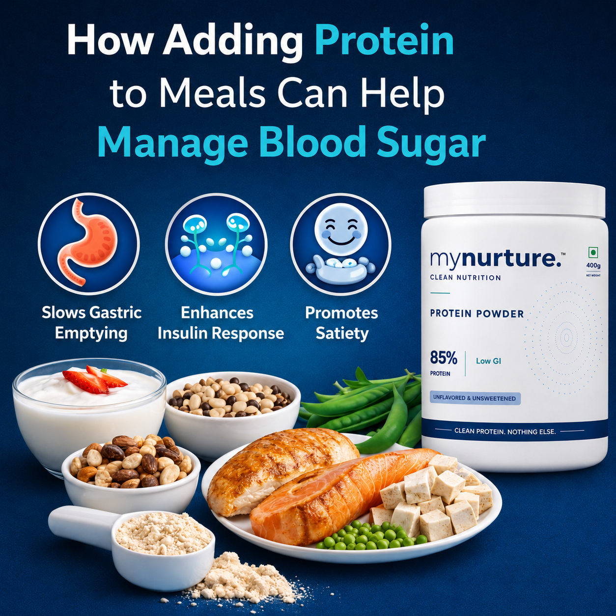 How Adding Protein to Meals Can Help Manage Blood Sugar