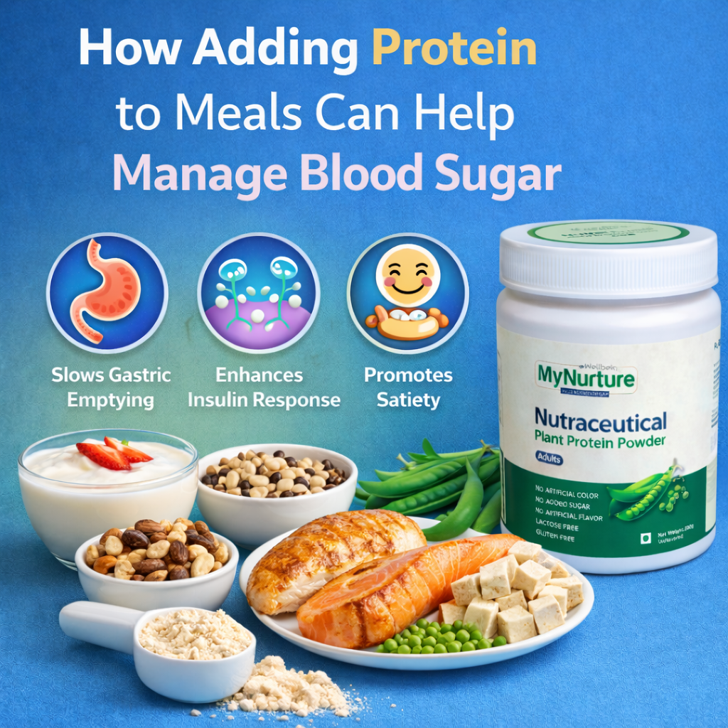 How Adding Protein to Meals Can Help Manage Blood Sugar